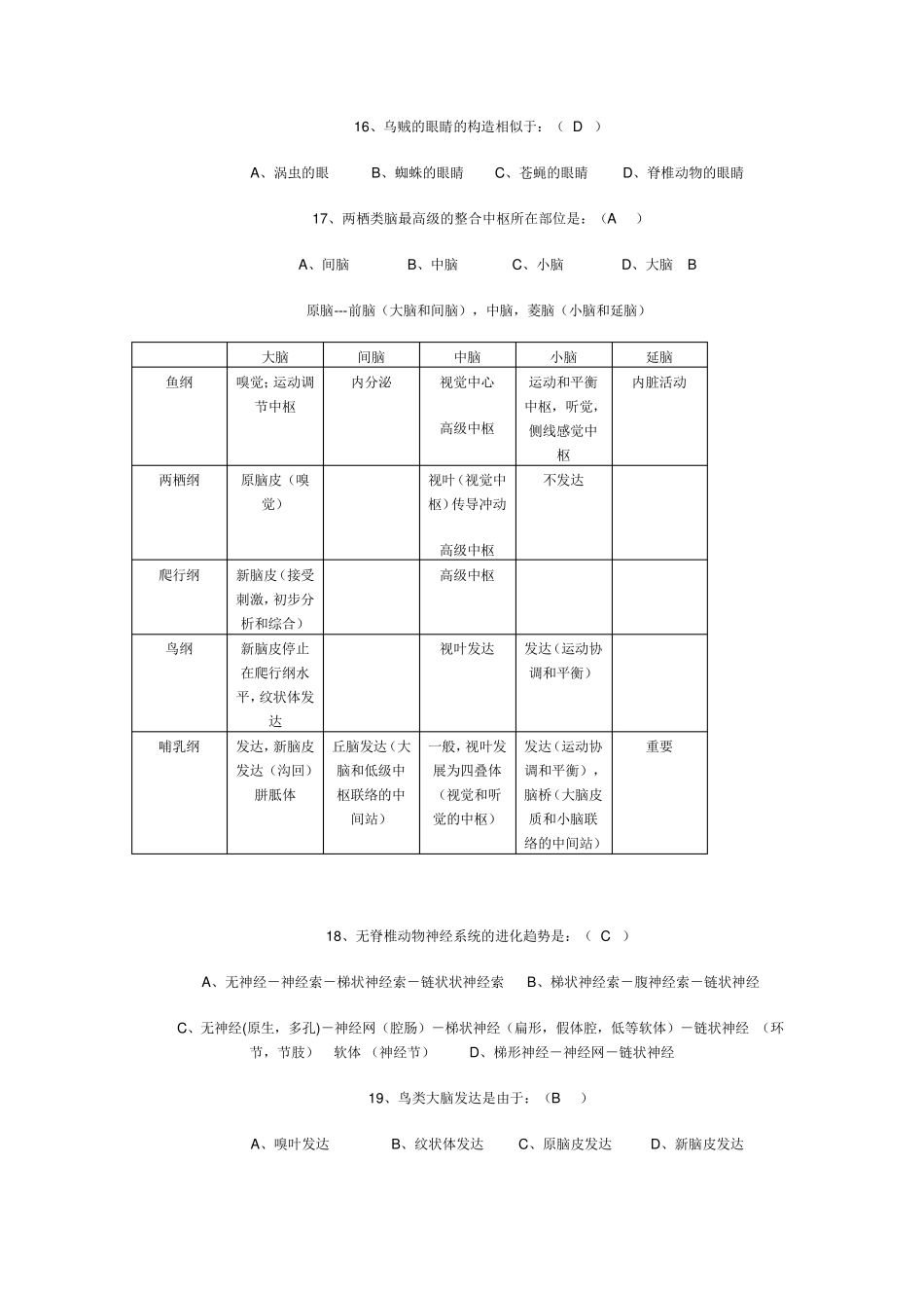 普通动物学习题及答案,解析详细_第3页