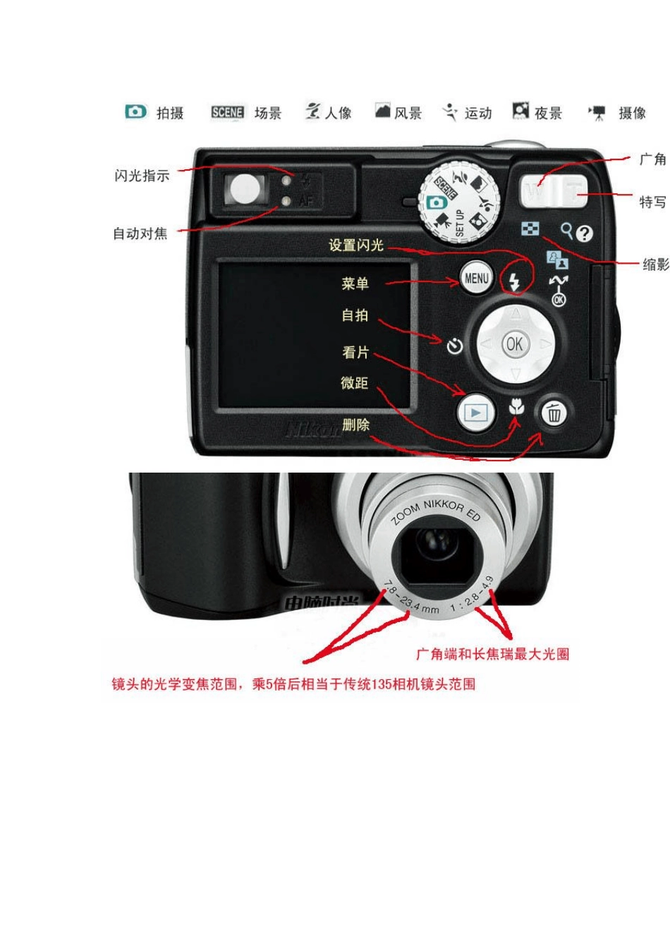 普通型数码相机的使用技巧_第3页
