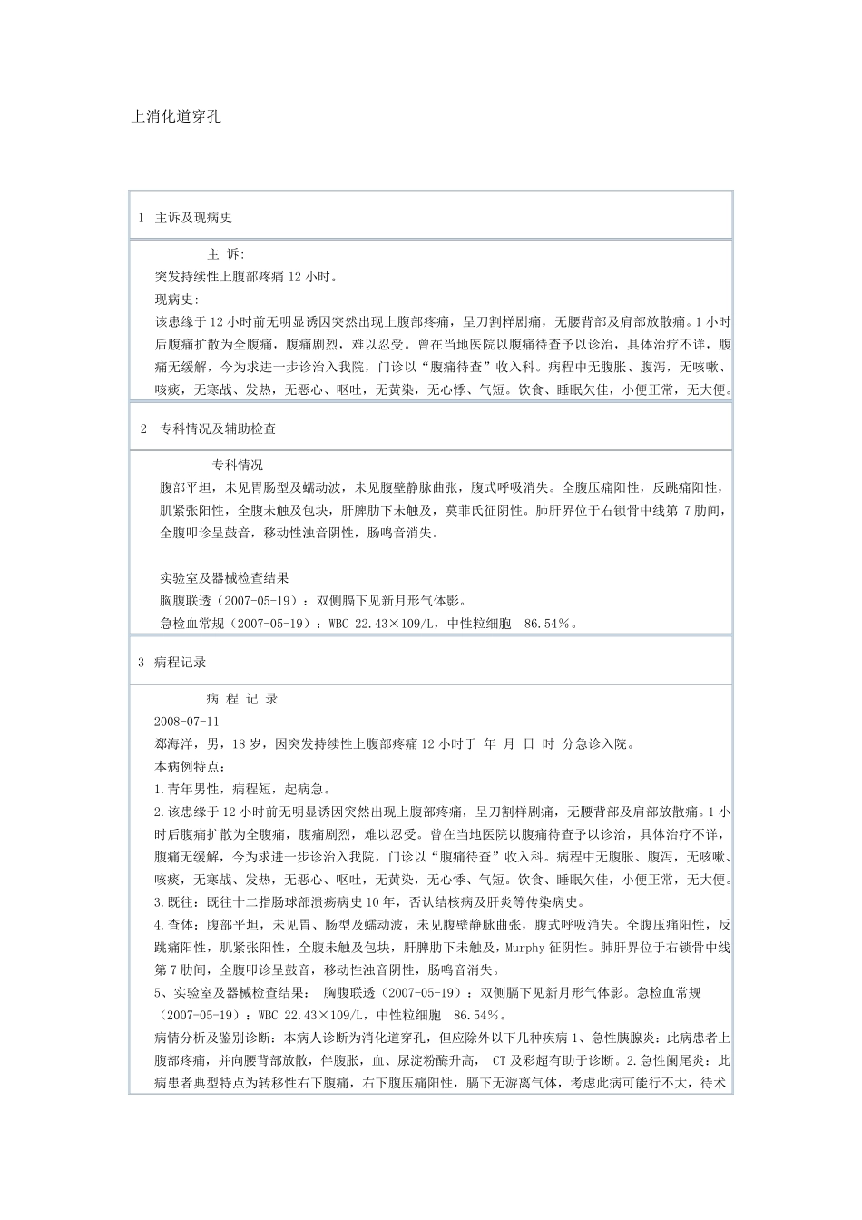 普通外科常见病病历书写及病程记录模板上消化道穿孔_第1页