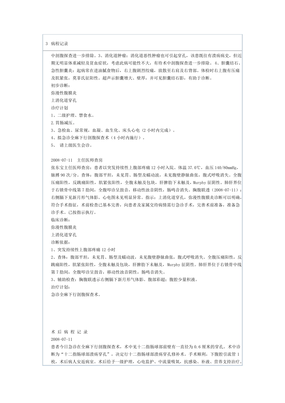 普通外科常见病病历书写及病程记录模板上消化道穿孔_第2页