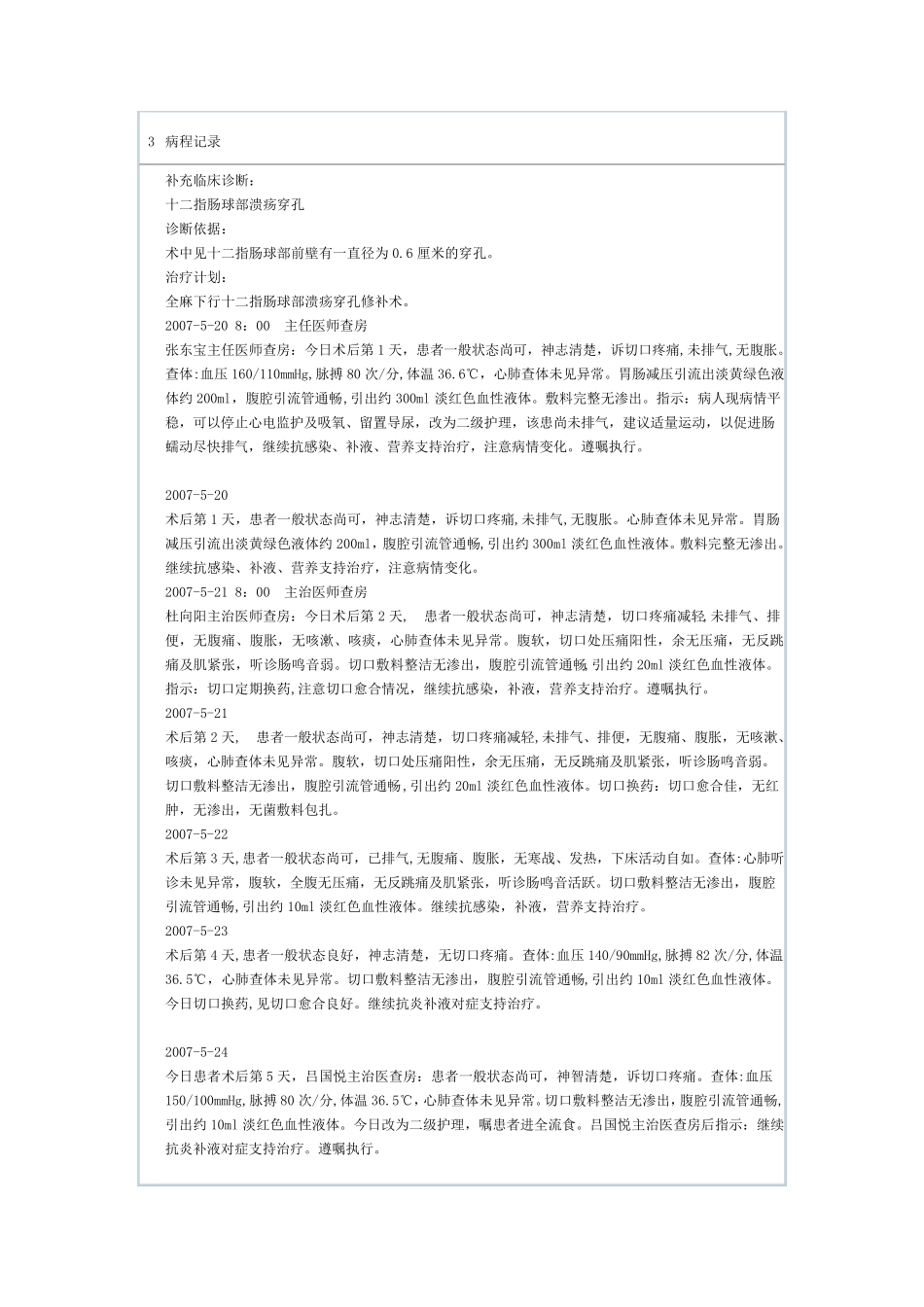 普通外科常见病病历书写及病程记录模板上消化道穿孔_第3页