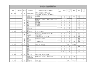 普通家庭装修预算表(全面细致)