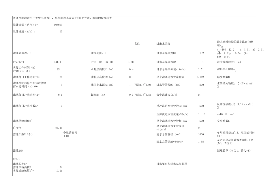 普通快滤池EXCEL计算表_第1页