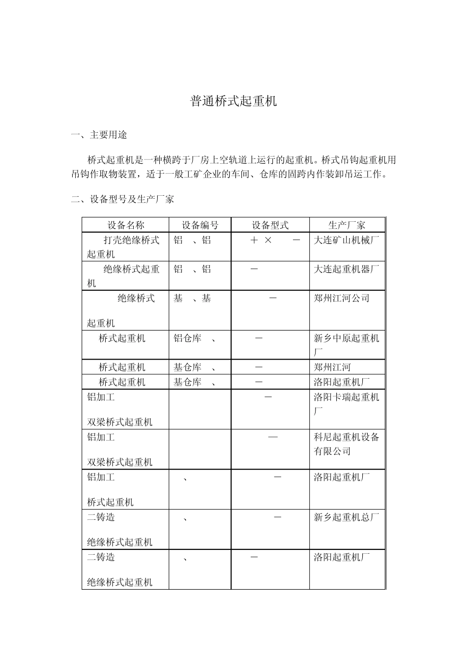 普通桥式起重机检修规程_第2页