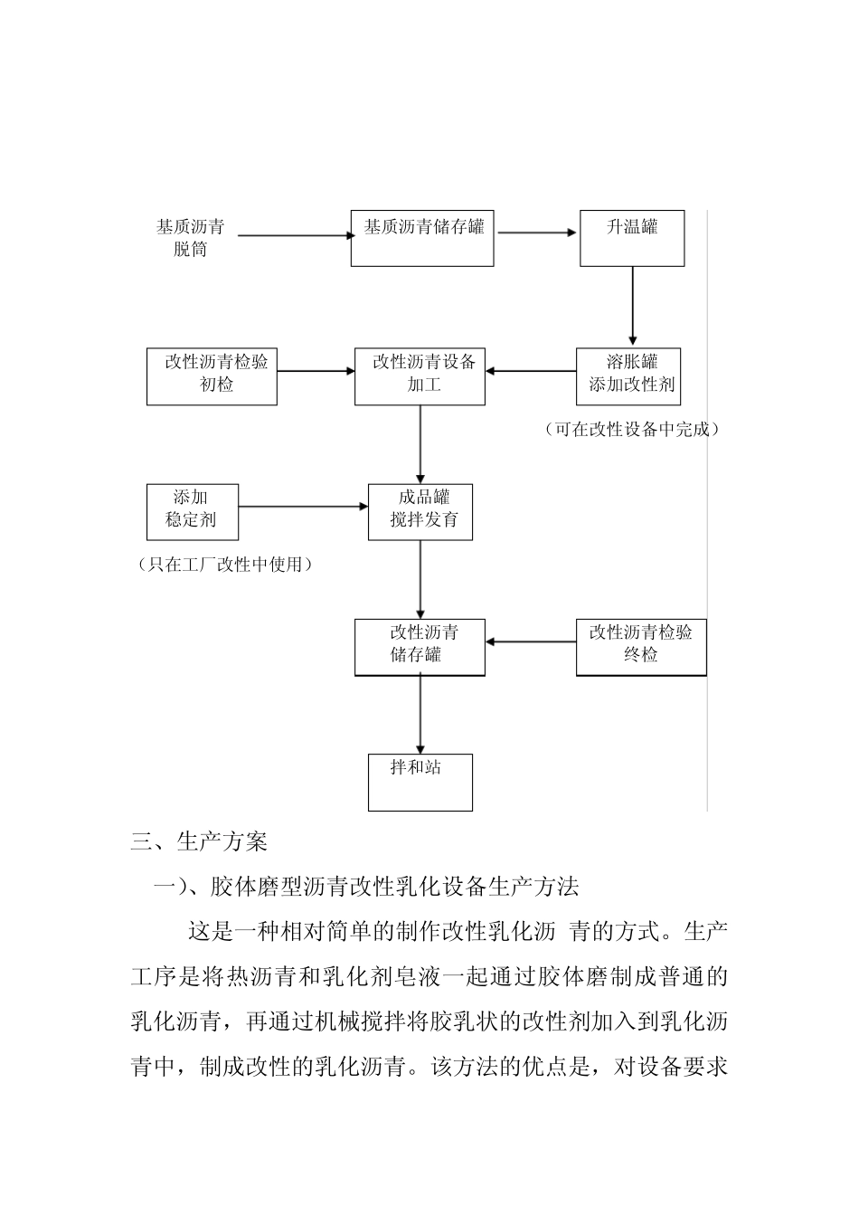 普通沥青拌合站升级改造方案_第2页