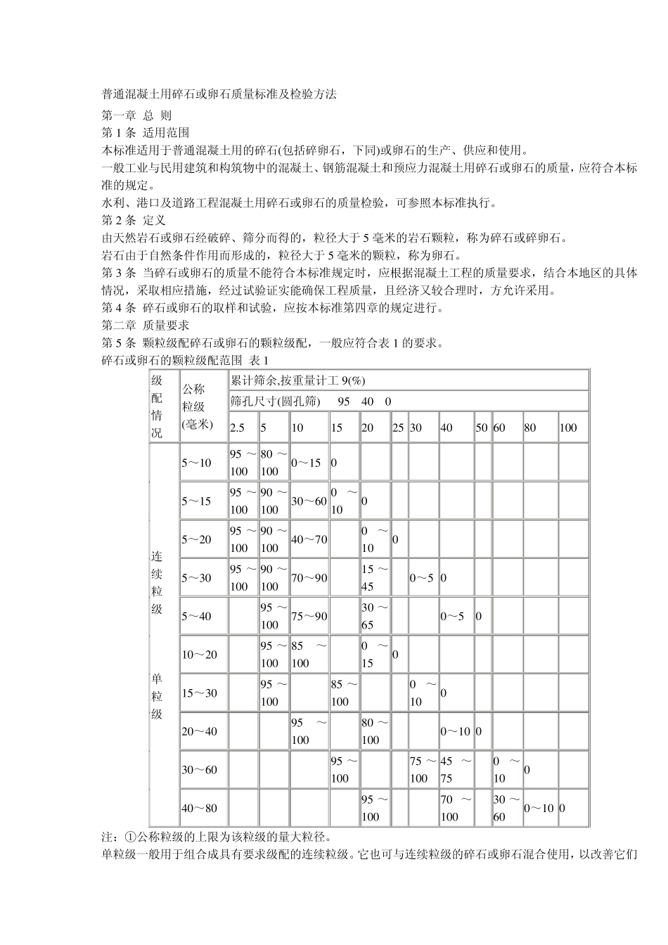 普通混凝土用碎石或卵石质量标准及检验方法_第1页