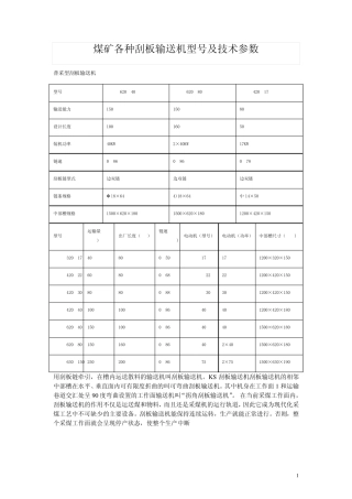 普通煤矿用刮板输送机详细型号参数