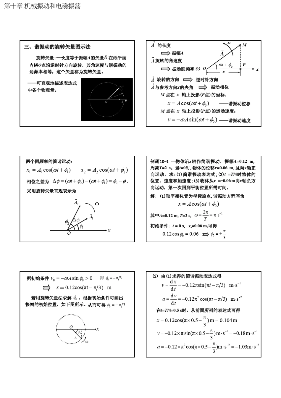 普通物理学课件第十章机械振动和电磁振荡_第3页