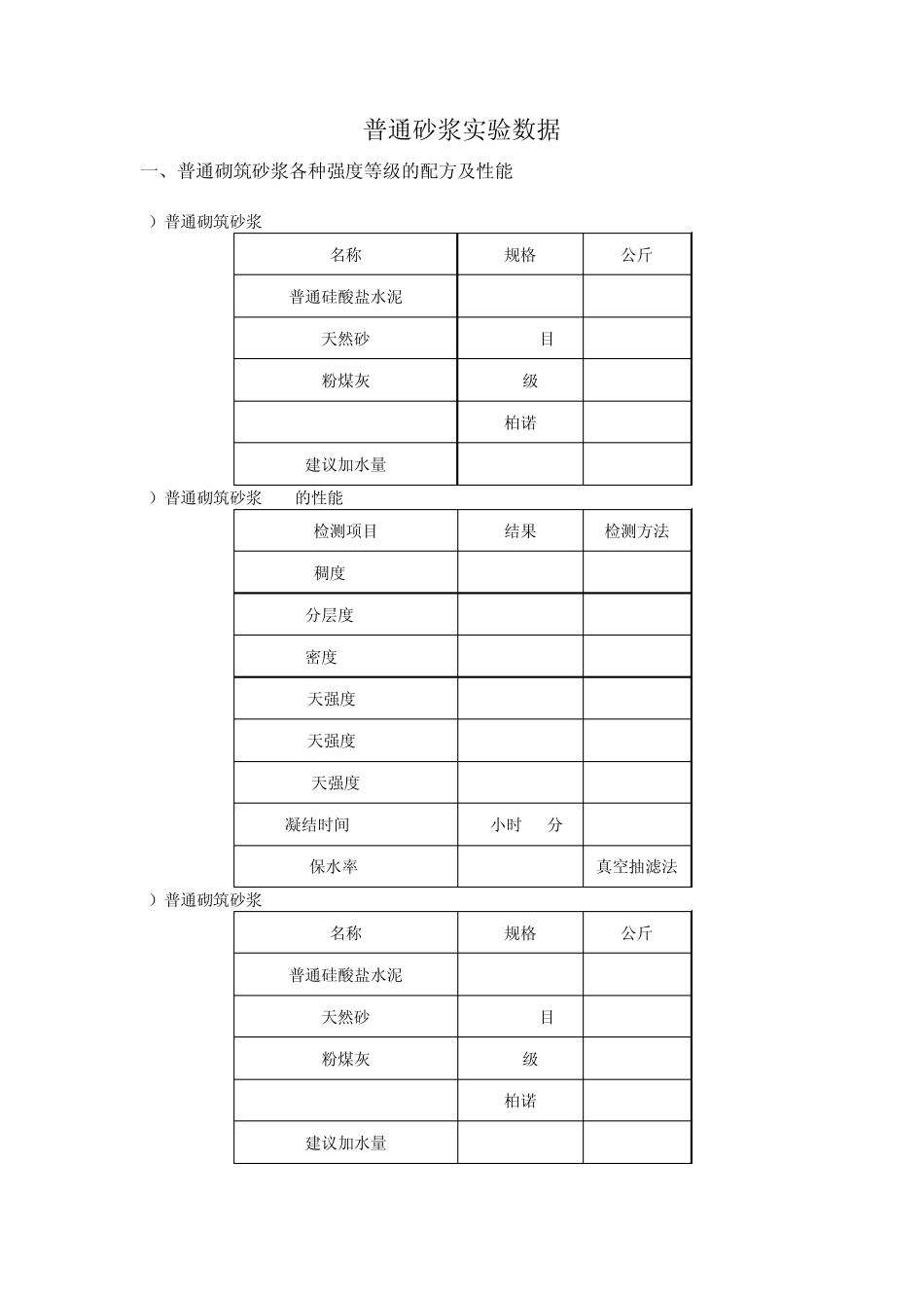普通砂浆各强度配方_第1页