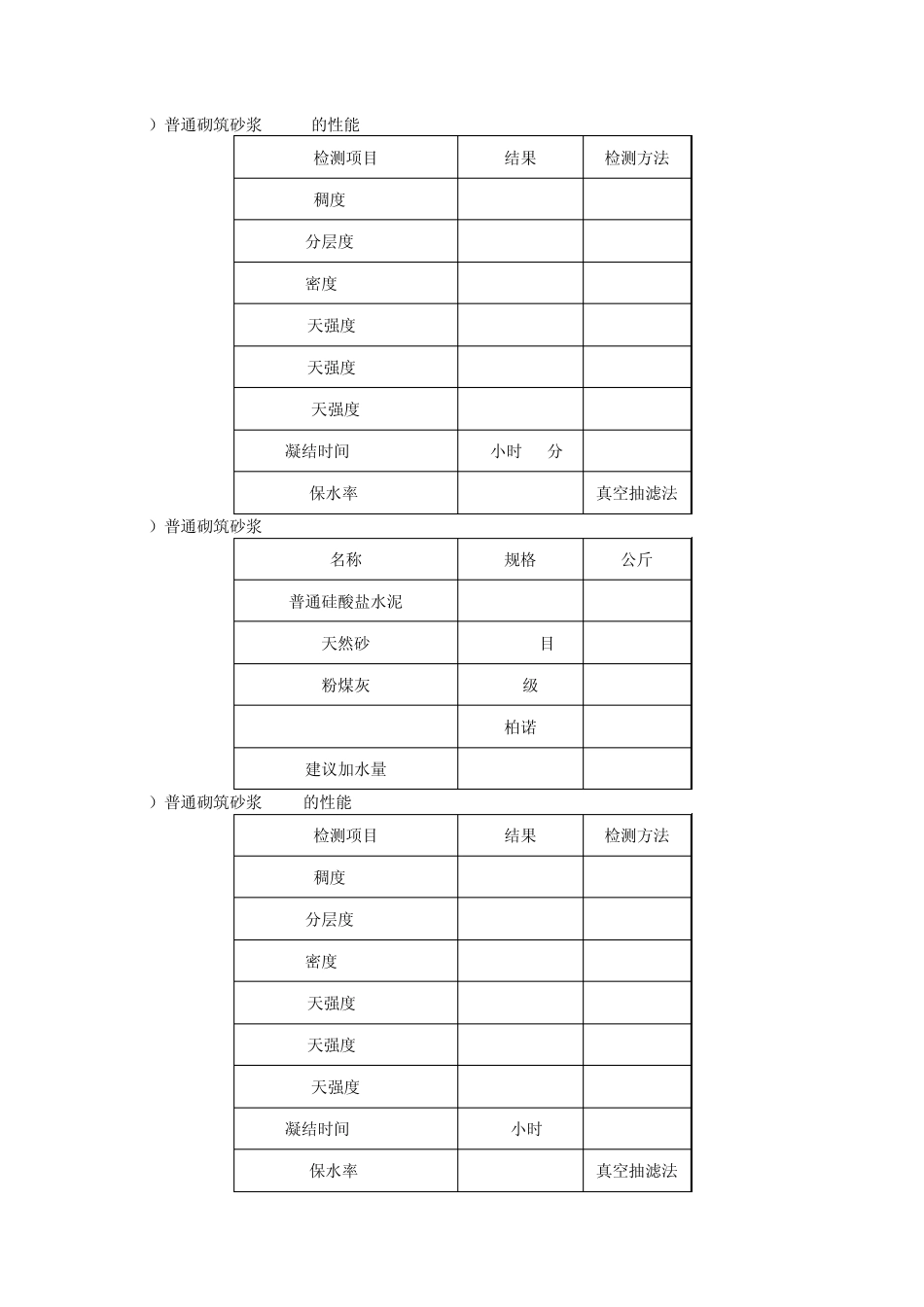 普通砂浆各强度配方_第2页