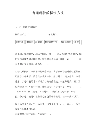 普通螺纹的标注方法