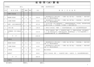普通装修公司报价清单