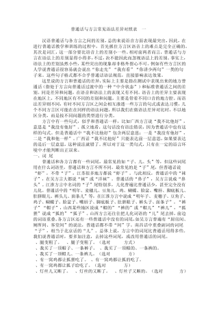 普通话与方言常见语法差异对照表
