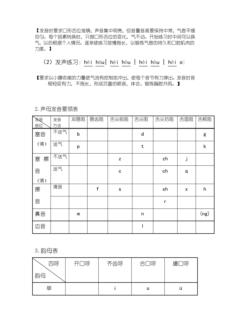 普通话基本语音矫正_第3页