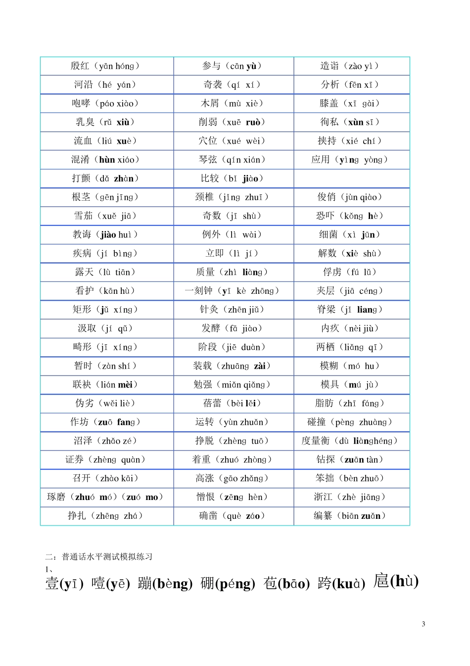 普通话字词带拼音_第3页