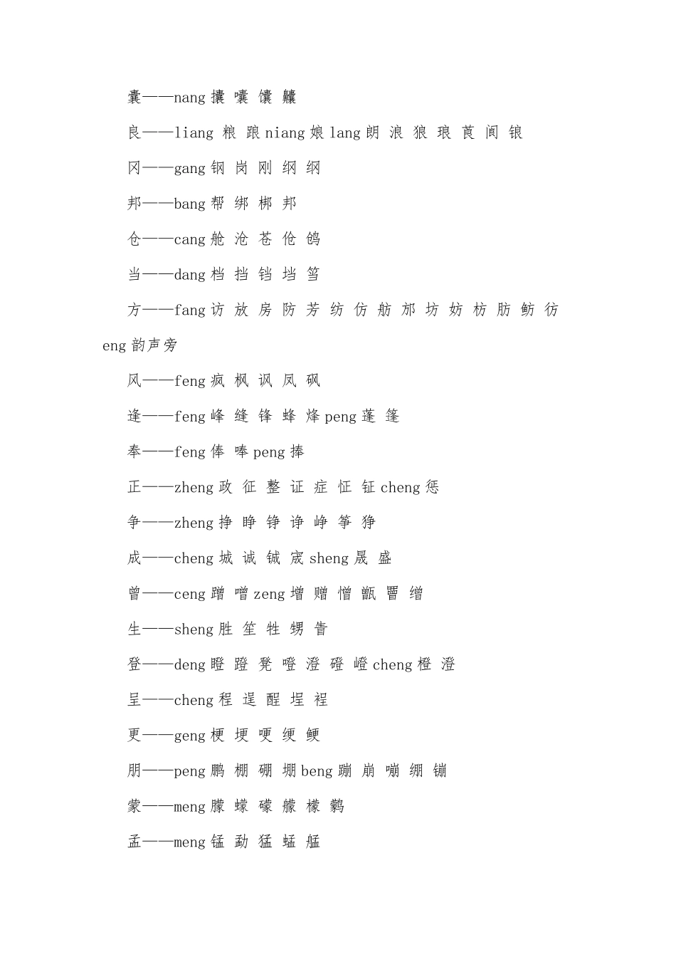 普通话学习(前后鼻音辨析)_第2页