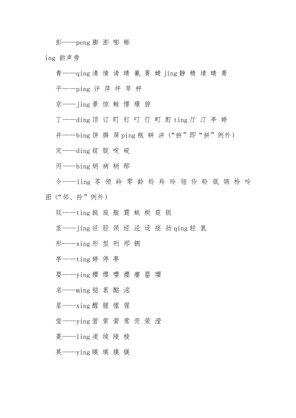 普通话学习(前后鼻音辨析)_第3页