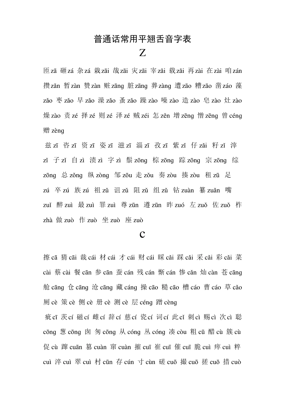 普通话常用平翘舌音字表_第1页