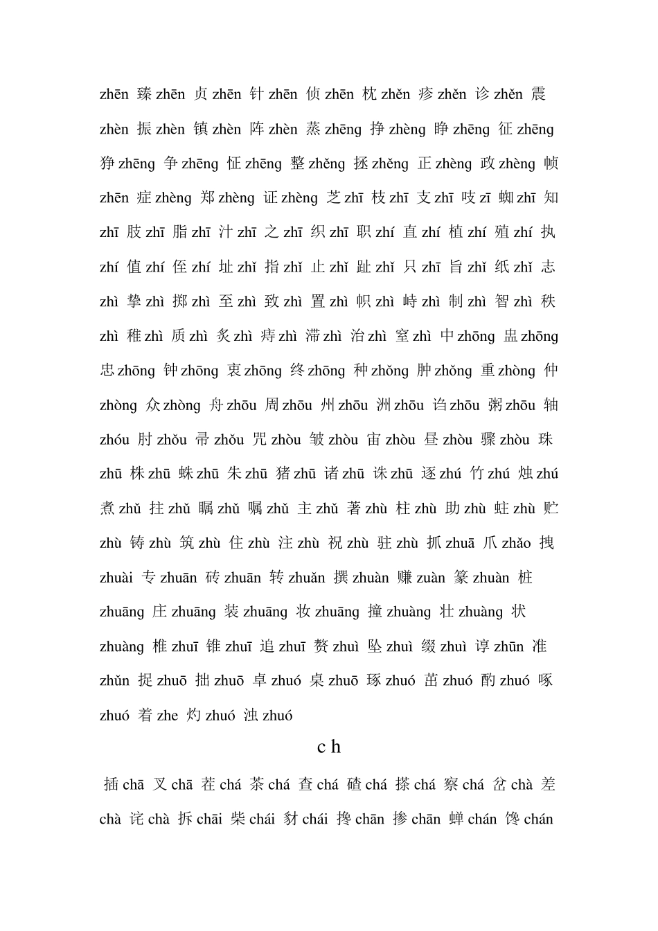 普通话常用平翘舌音字表_第3页