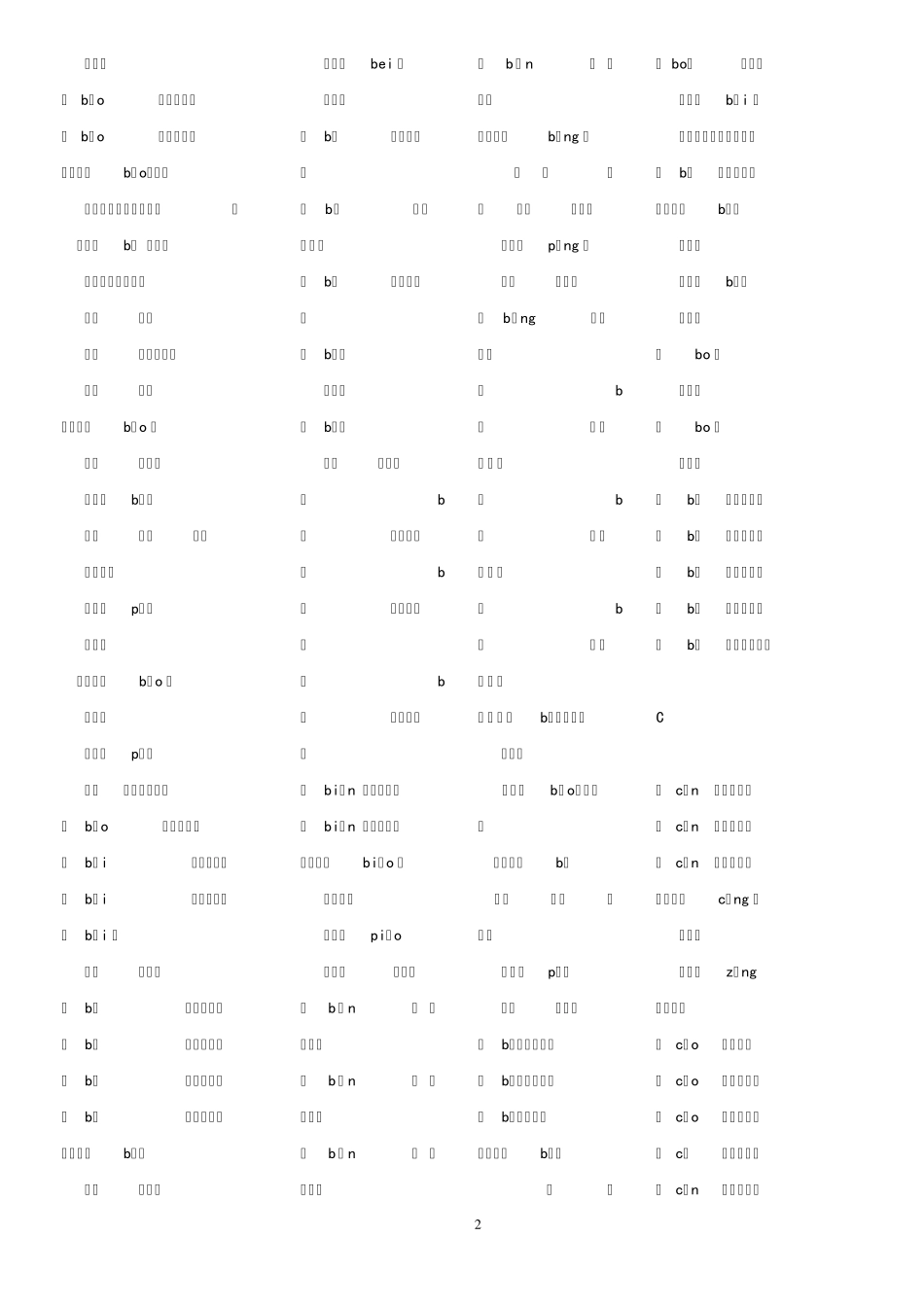 普通话异读词审音表(高中)_第2页