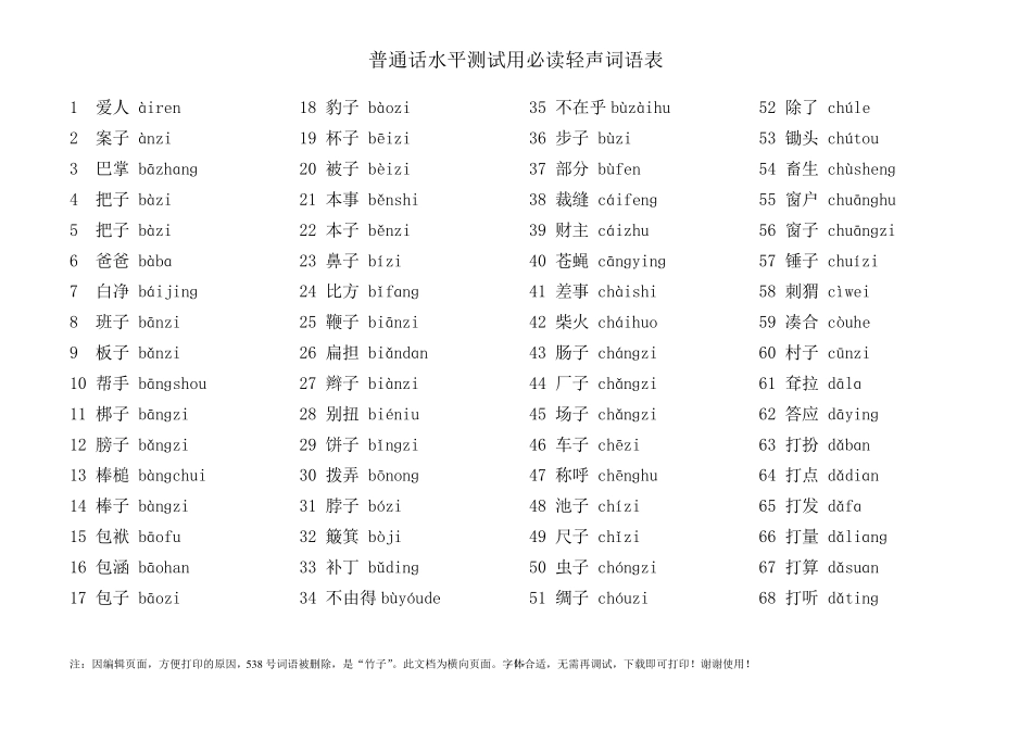 普通话必读轻声词语表_第1页