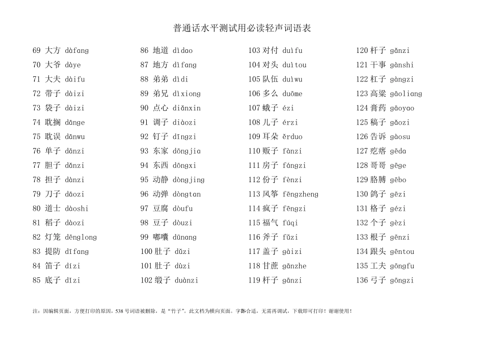 普通话必读轻声词语表_第2页