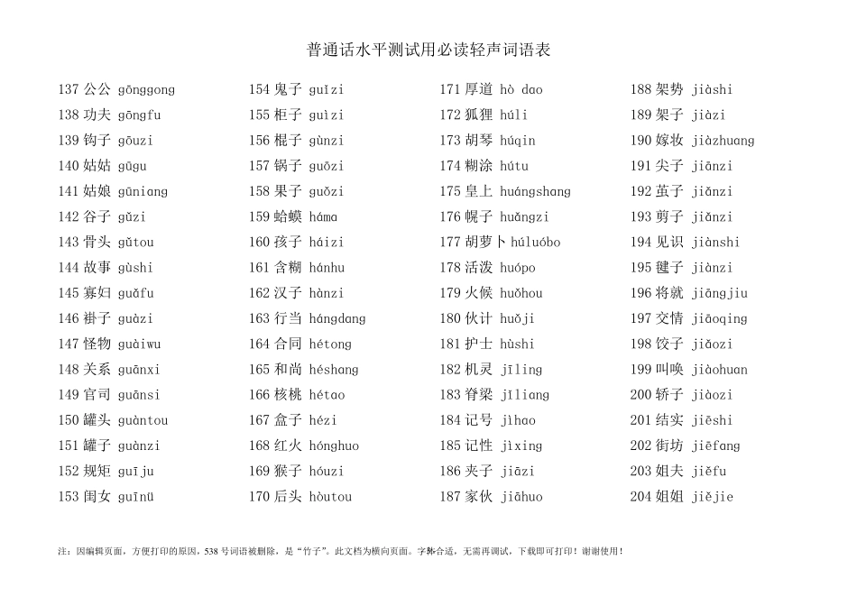 普通话必读轻声词语表_第3页