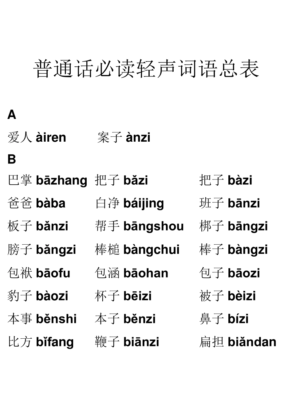 普通话必读轻声音节表_第1页