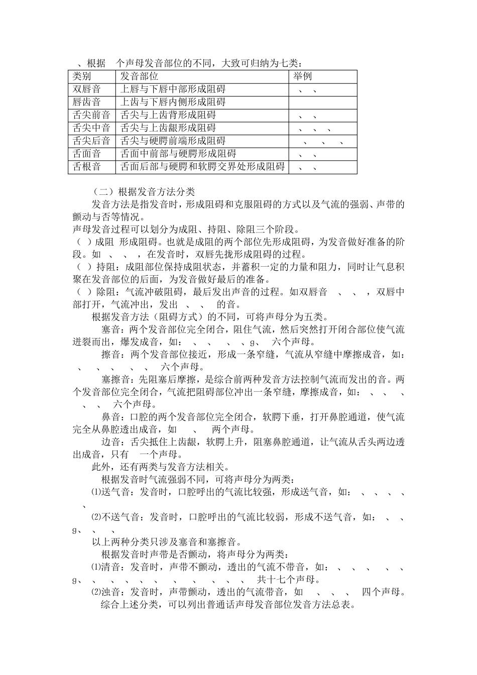 普通话教案第三章声母_第3页