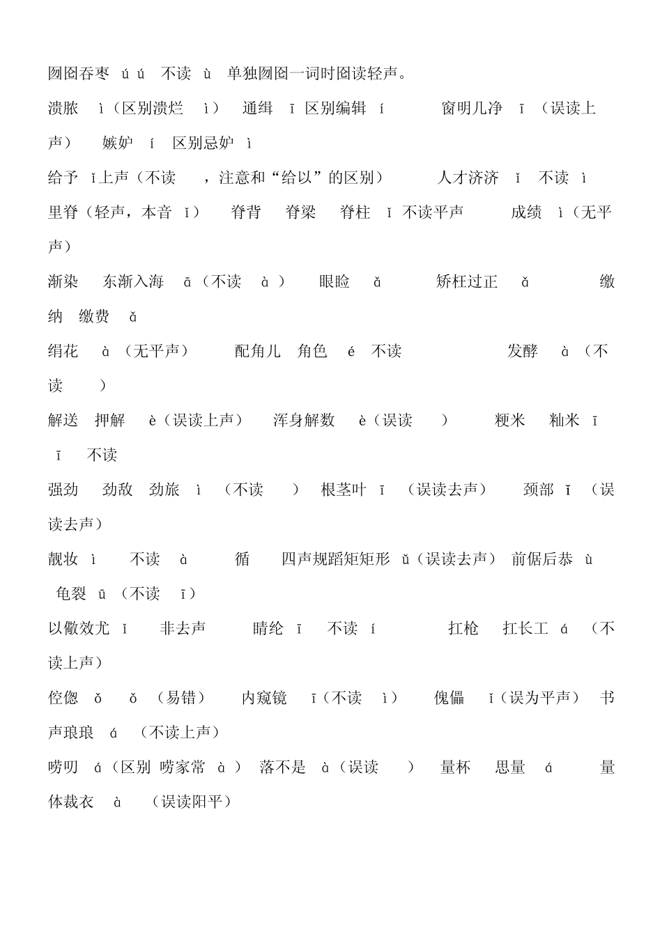 普通话易读错字词_第3页