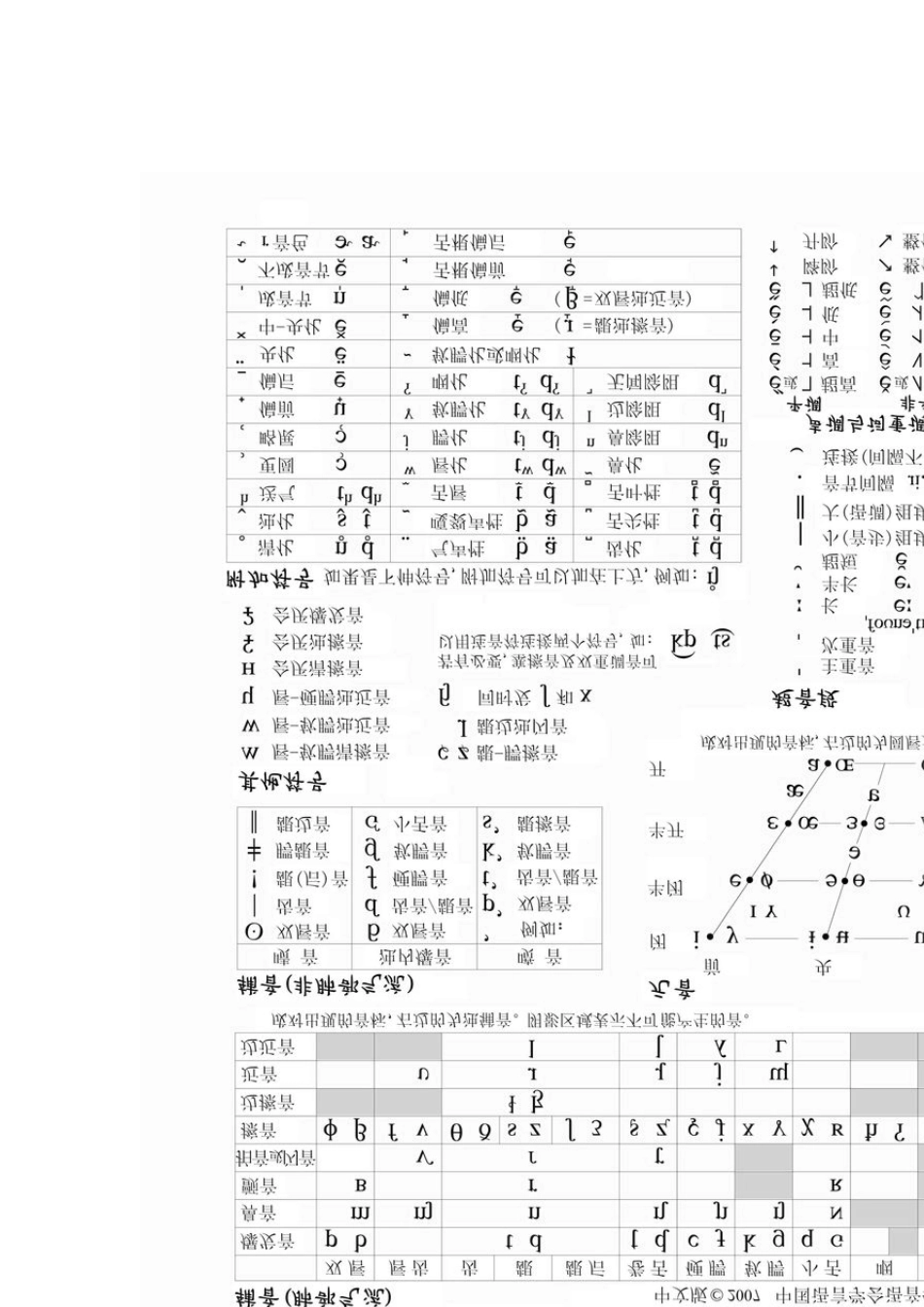 普通话标准音的严式国际音标描述_第2页