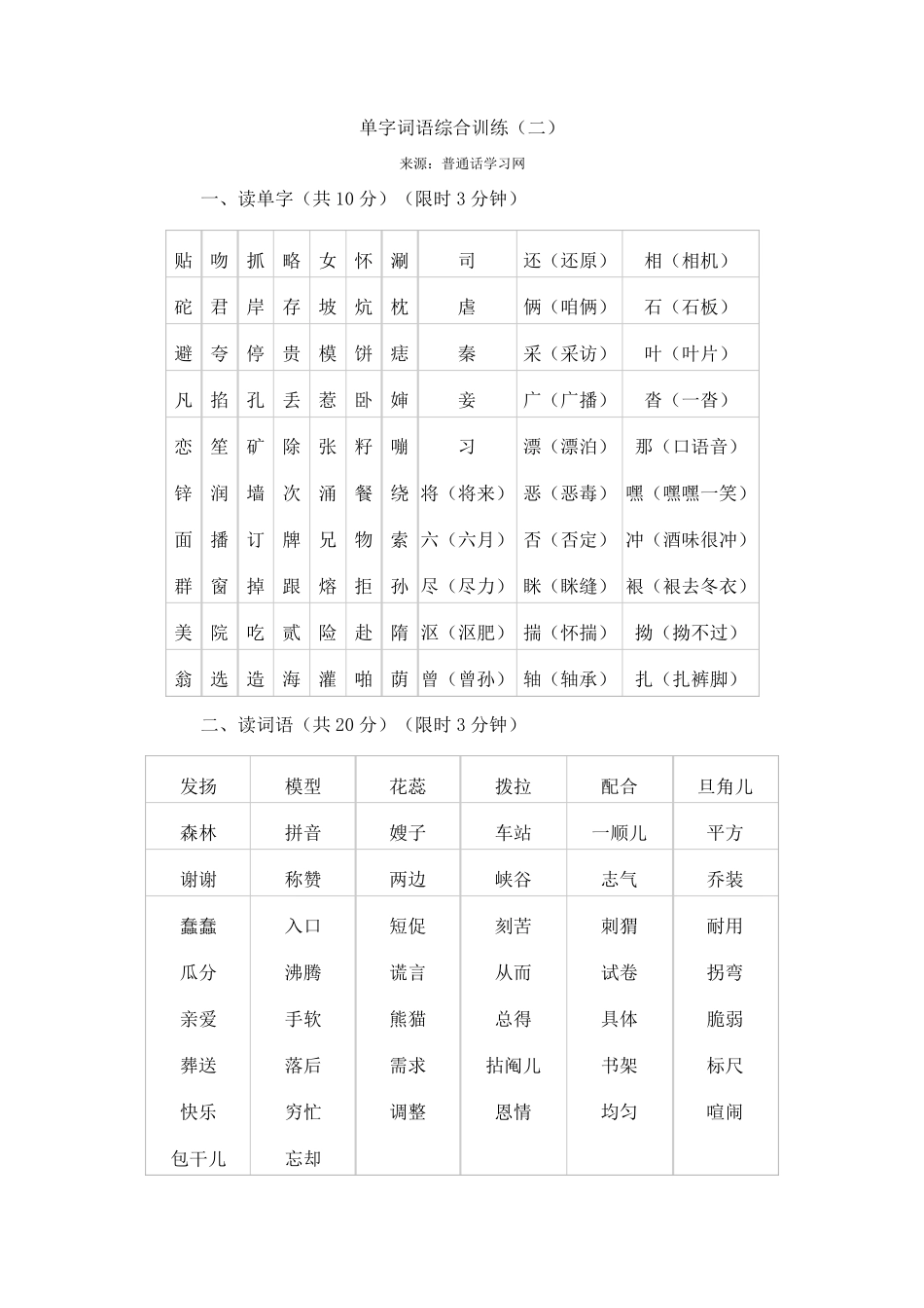 普通话水平测试(等级考试)用练习材料——普通话字词资料_第2页