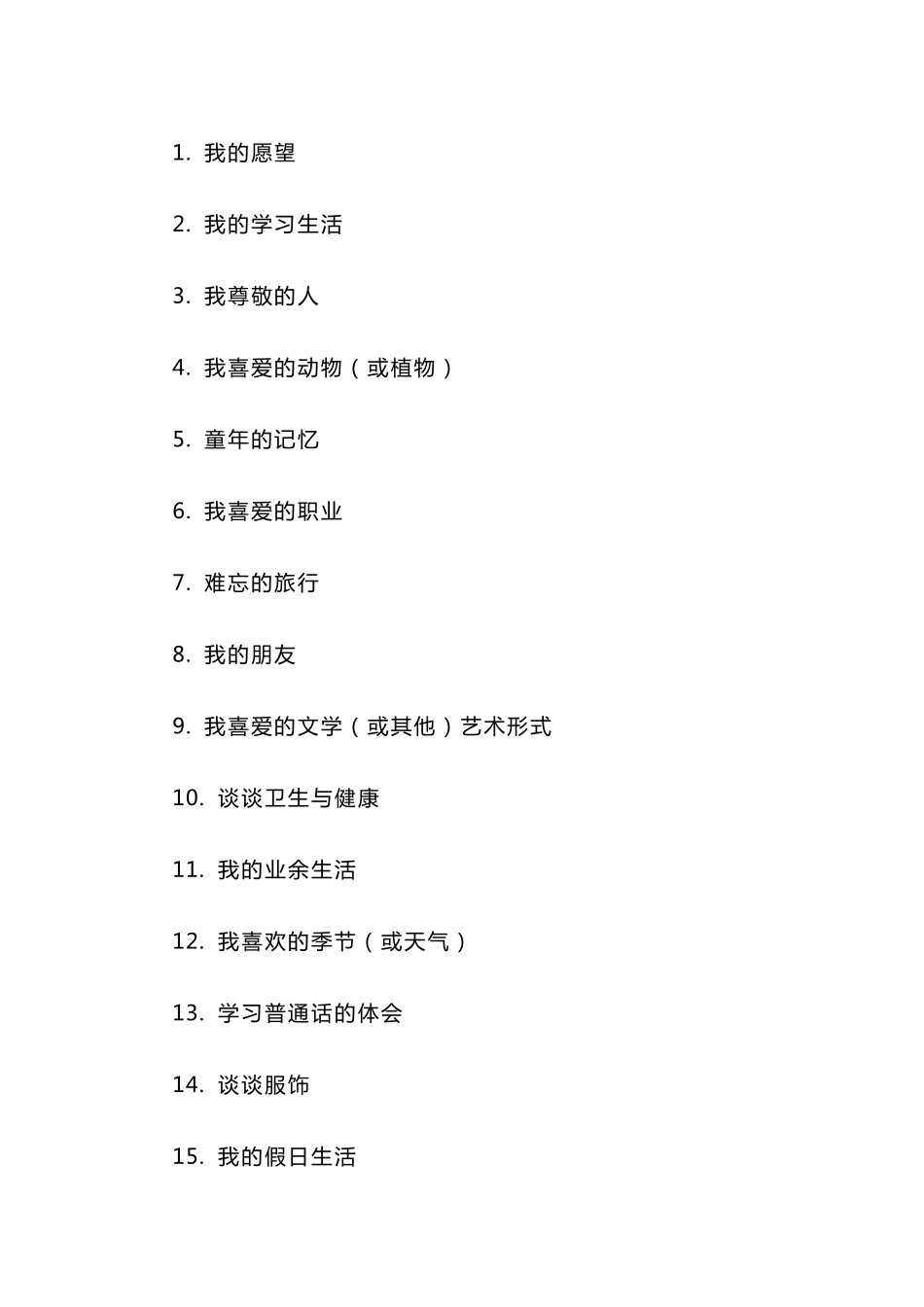 普通话水平测试30个命题说话题目_第1页