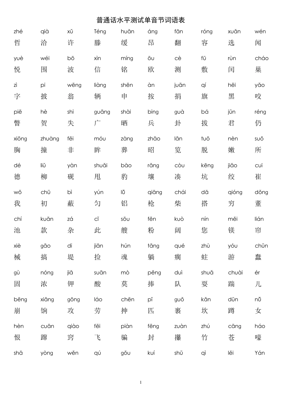 普通话水平测试字词训练_第1页