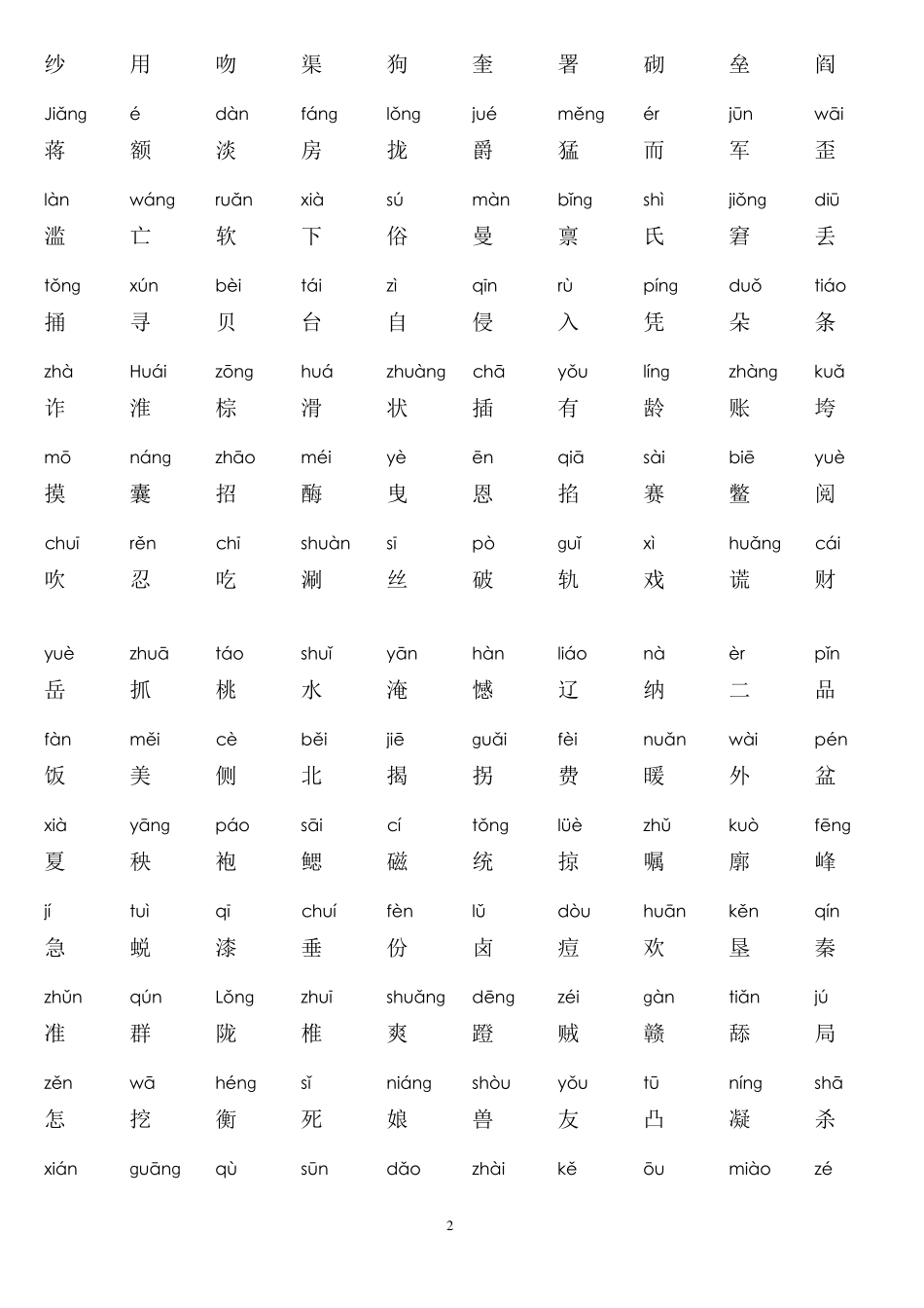 普通话水平测试字词训练_第2页