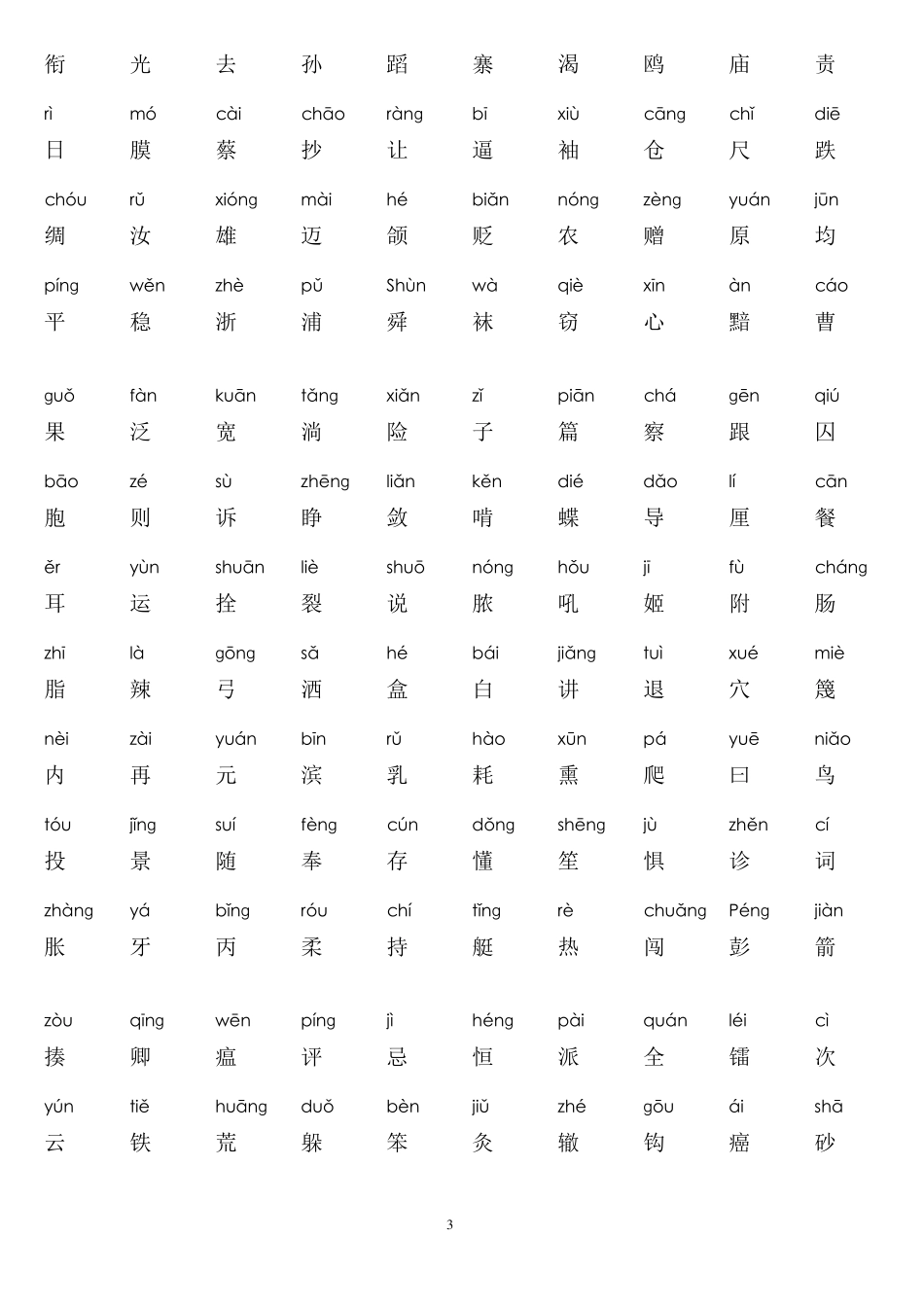 普通话水平测试字词训练_第3页