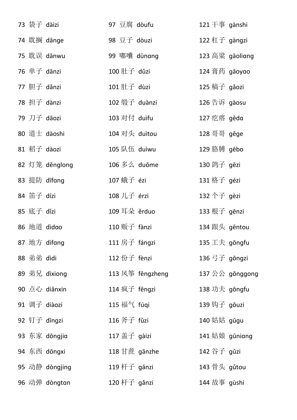 普通话水平测试常见轻声词语表_第2页