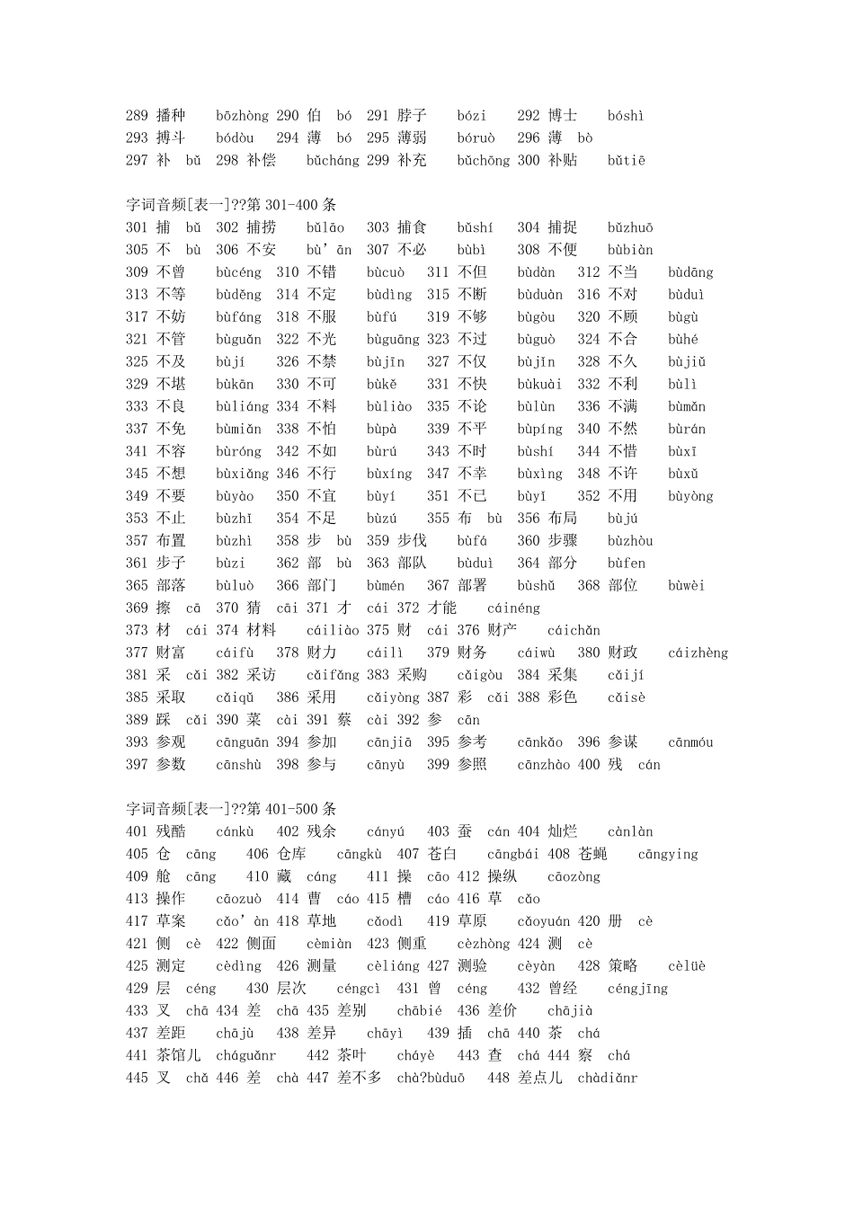 普通话水平测试实施纲要词汇表一_第3页