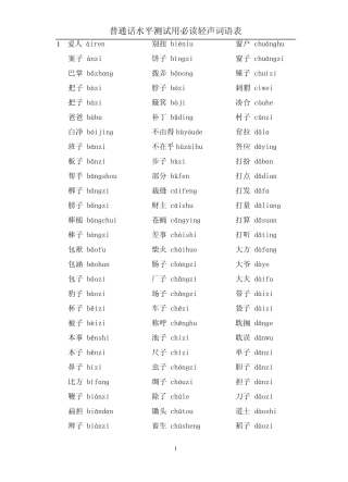 普通话水平测试用必读轻声词语表(含注音)