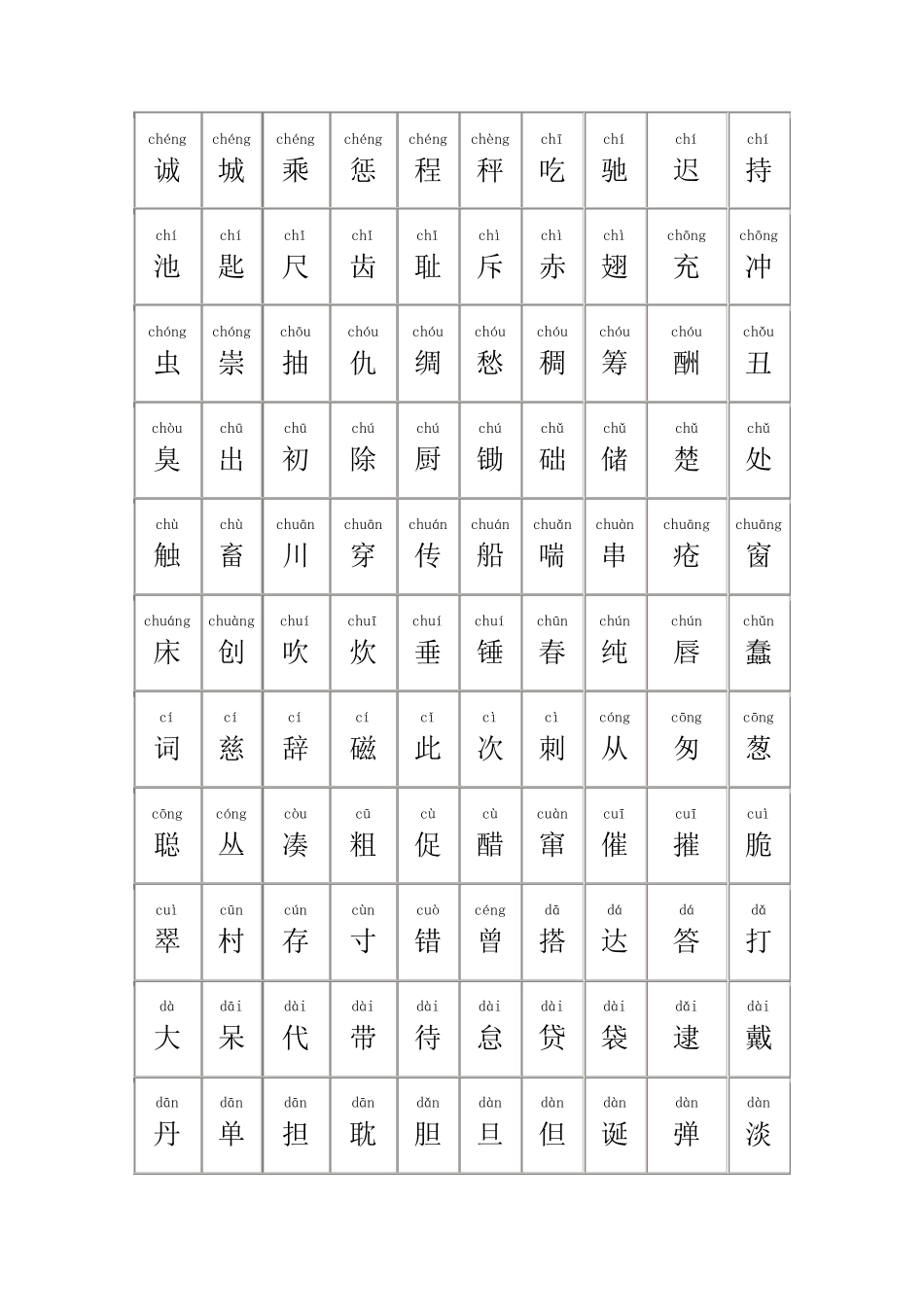 普通话水平测试用常用汉字大全(含拼音)_第3页