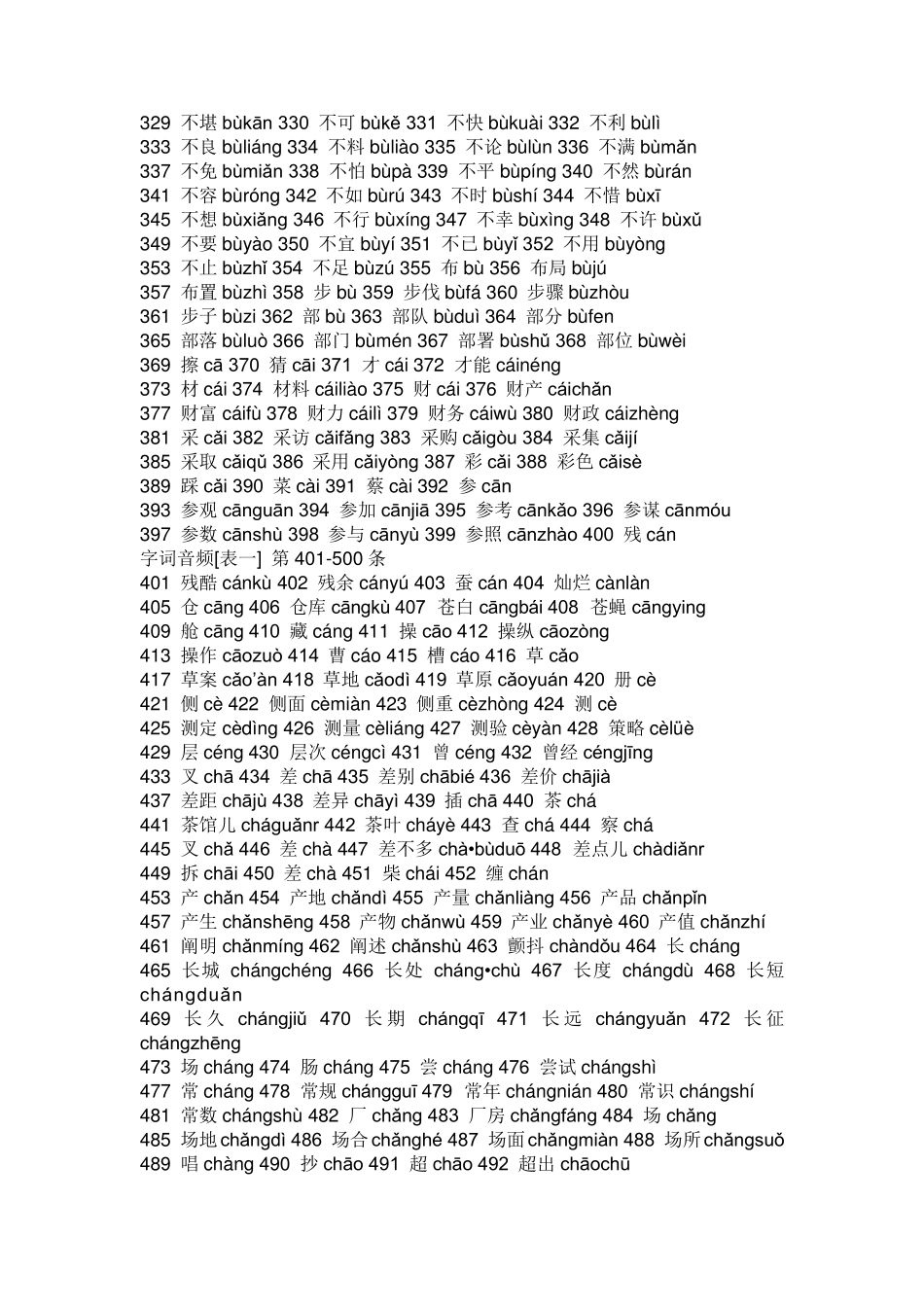 普通话水平测试用普通话词语表_第3页