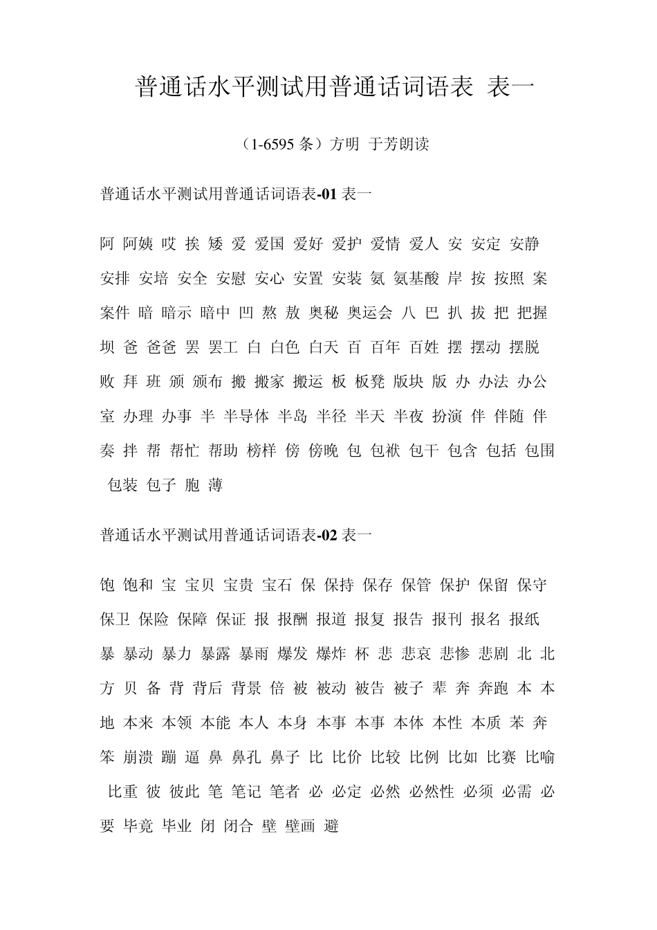 普通话水平测试用普通话词语表详_第1页