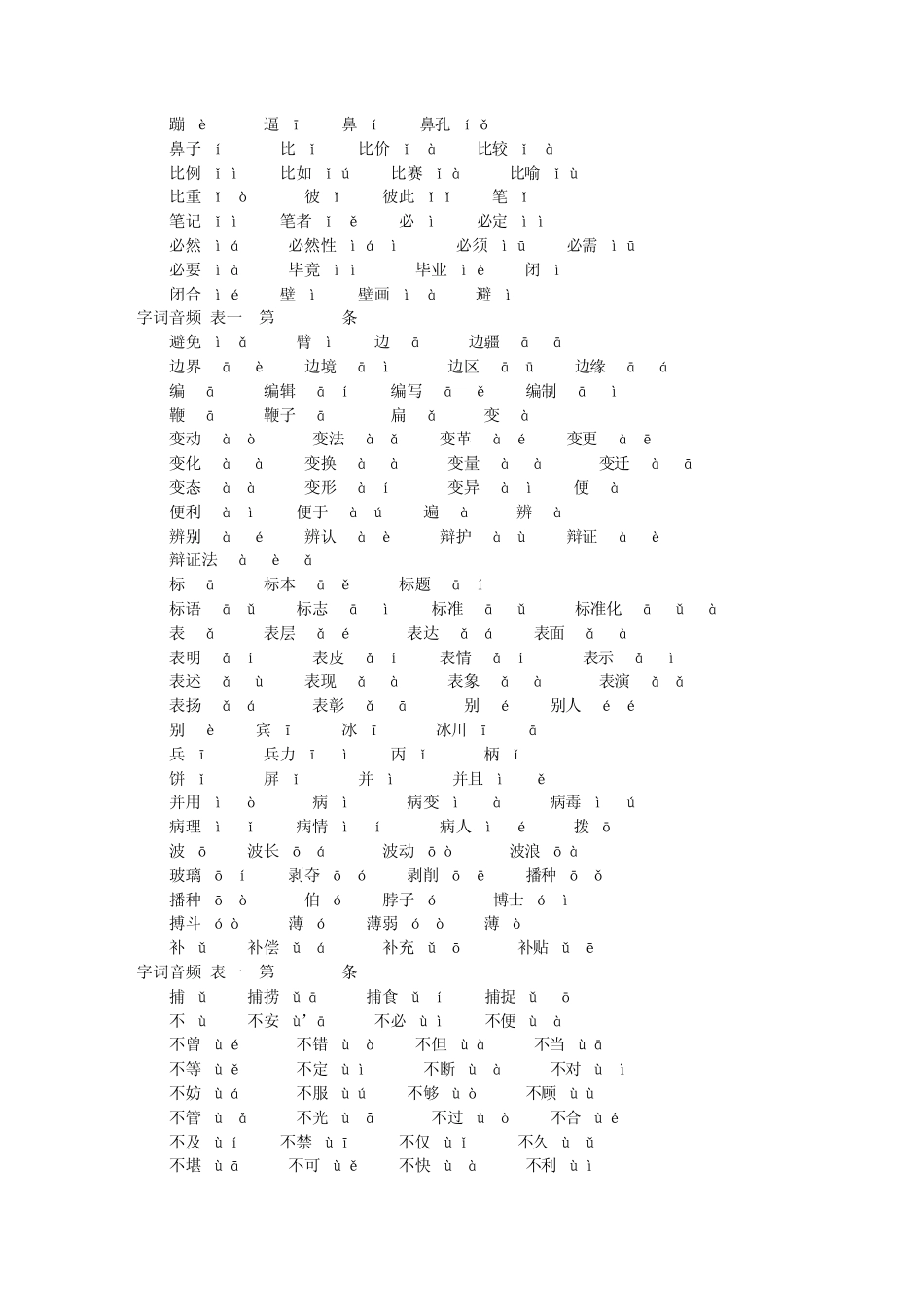 普通话水平考试必读词语表_第2页