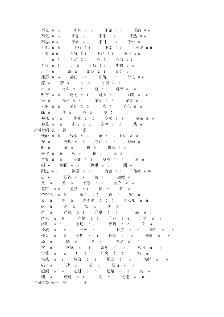 普通话水平考试必读词语表_第3页