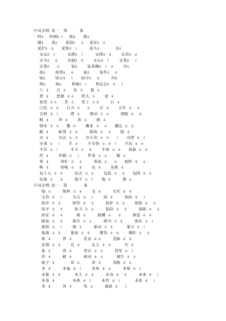 普通话水平考试必读词语表