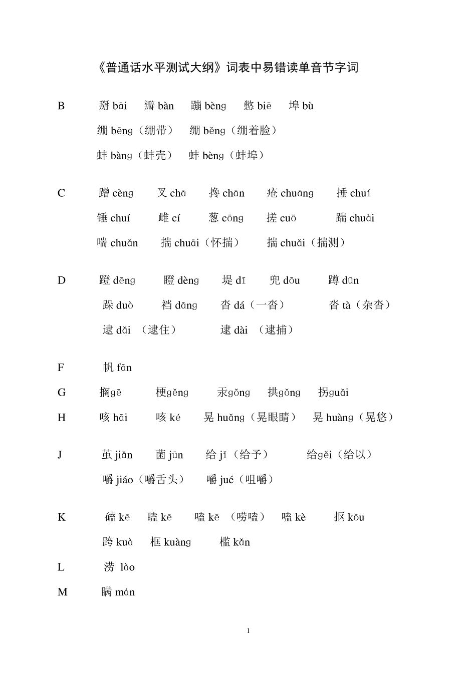 普通话测试容易读错的字词_第1页