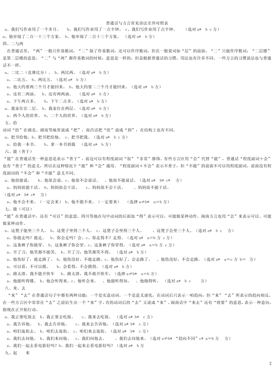 普通话测试用普通话与方言词语对照表_第2页