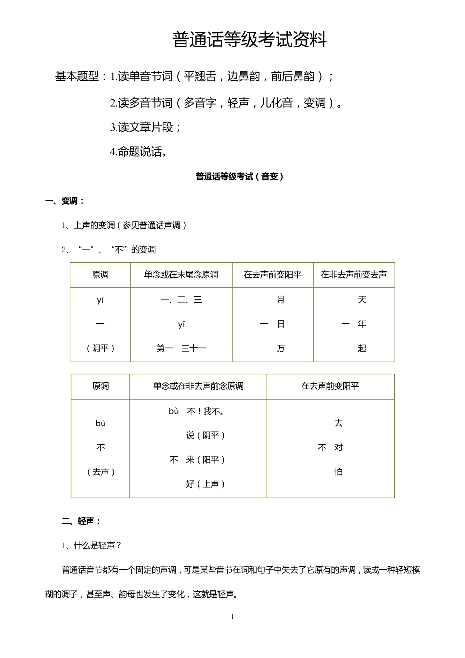 普通话等级考试复习资料_第1页