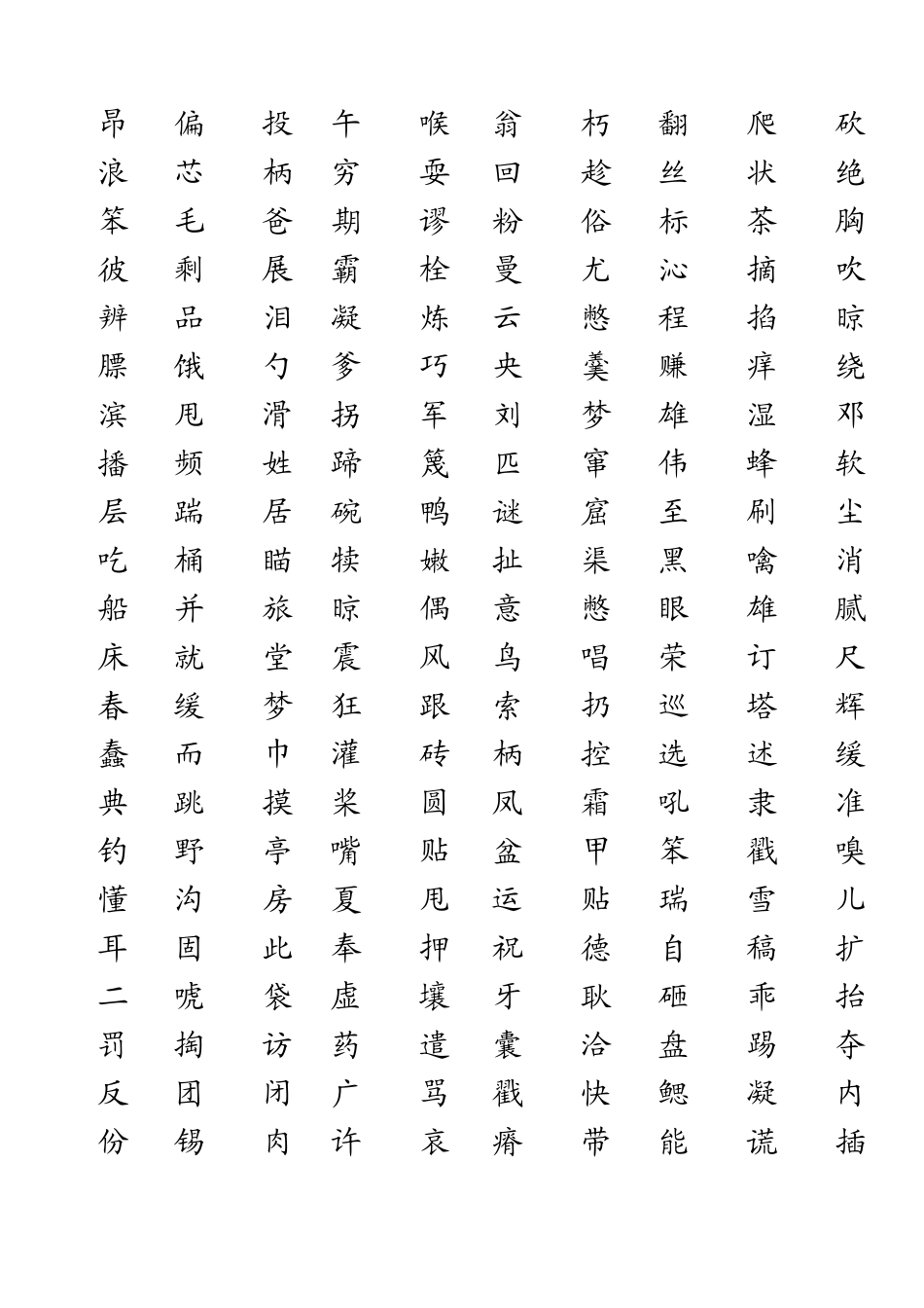 普通话考试重点字词_第1页