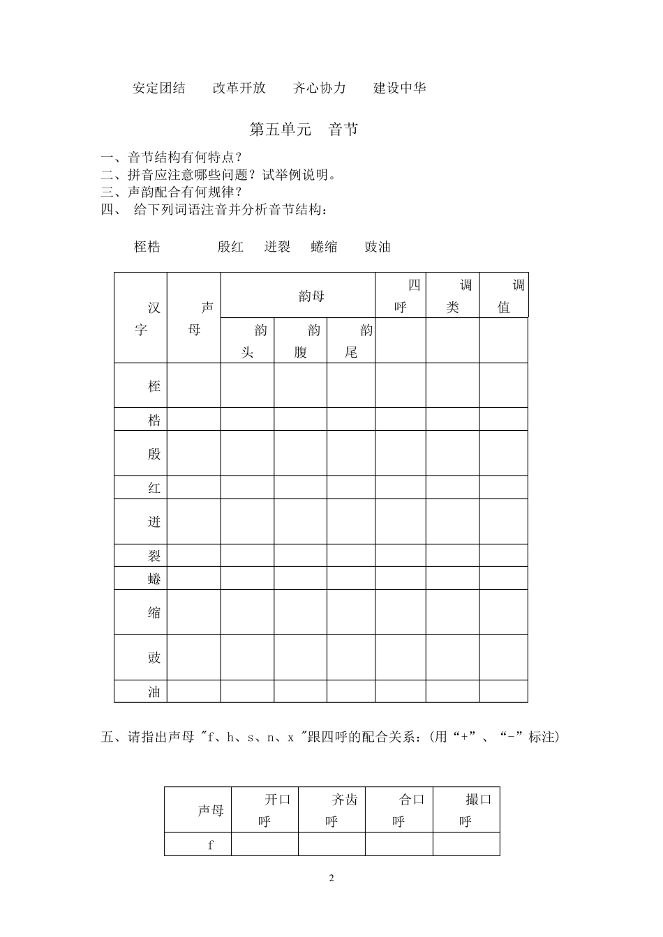 普通话语音和播音发声习题集_第2页